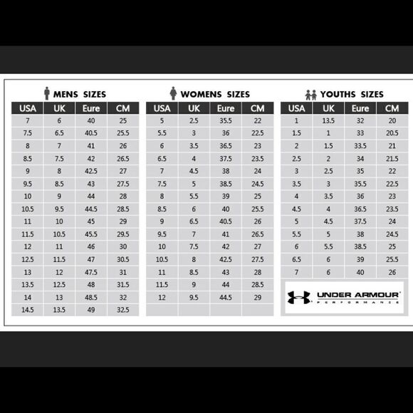 UNDER ARMOUR,Men’s Athletic Shoes, Size 7.5, gray&white, lace up, - Picture 14 of 14